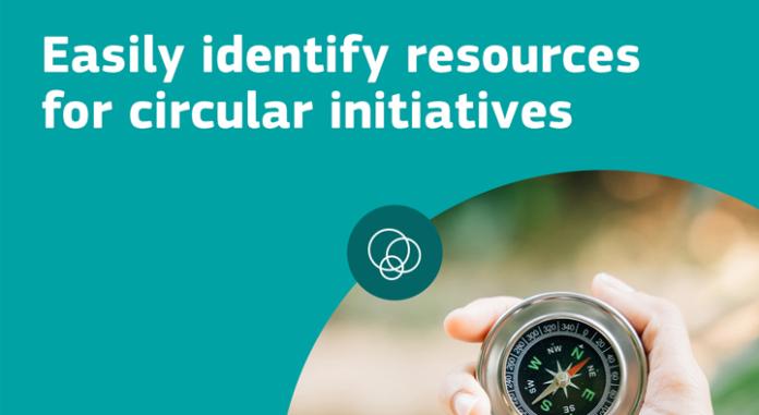 Easily-identify-resources-1_listing